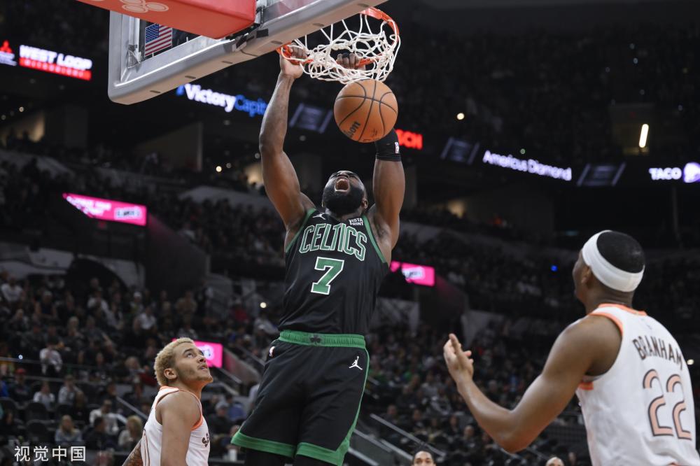 指导作用 指导作用